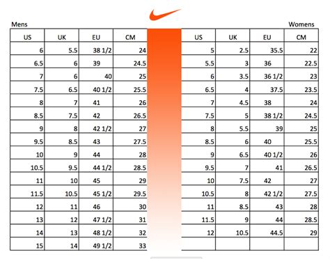 nike air max herren schuhgröße kalkulator in cm|Nike Men's Footwear Size Chart.